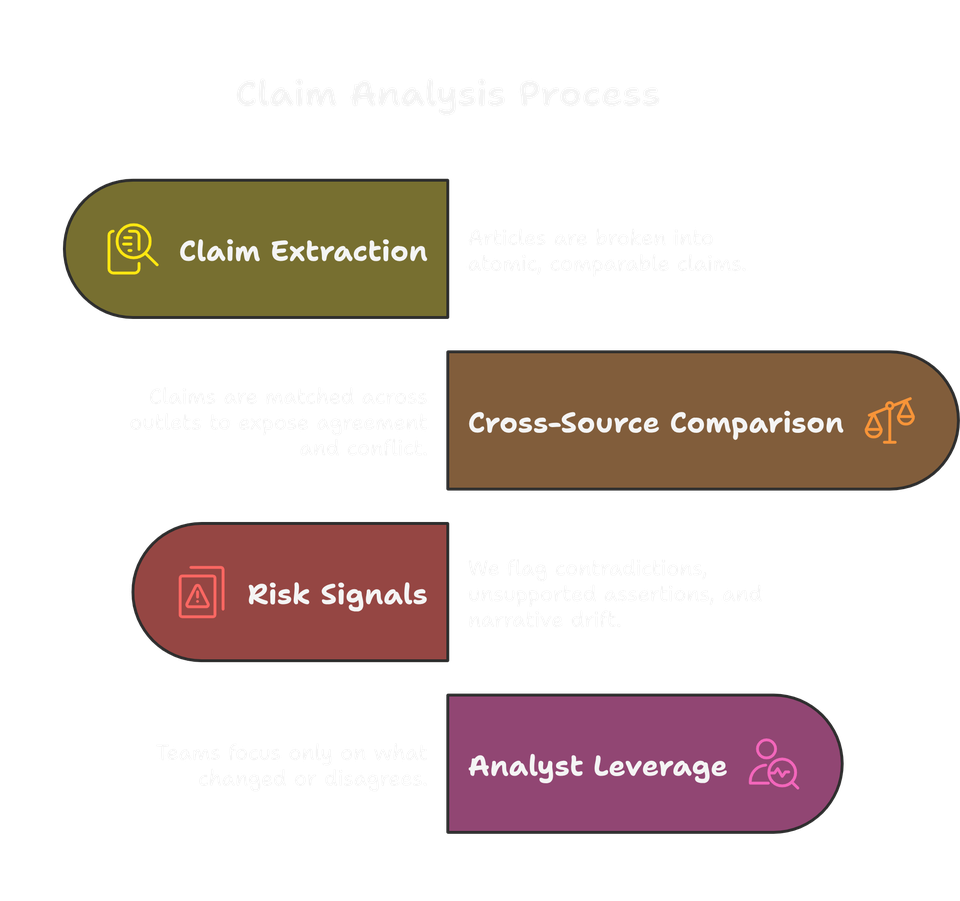 Our Solution_Claim-Level Intelligence - visual selection (4)